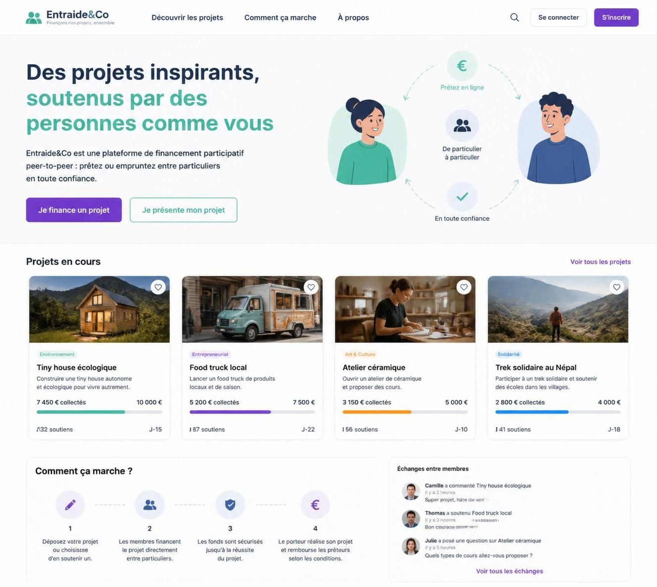 découvrez le financement peer-to-peer, une solution innovante qui permet aux particuliers de financer directement leurs projets entre eux, sans intermédiaires.